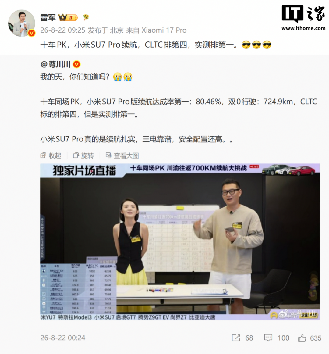 小米SU7等十车川渝往返700km续航挑战，最终成绩单亮了图3