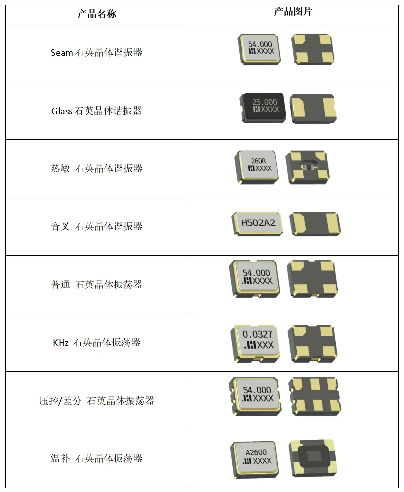 必看精选 | IOTE 物联网展参展商产品推荐第六弹!图90