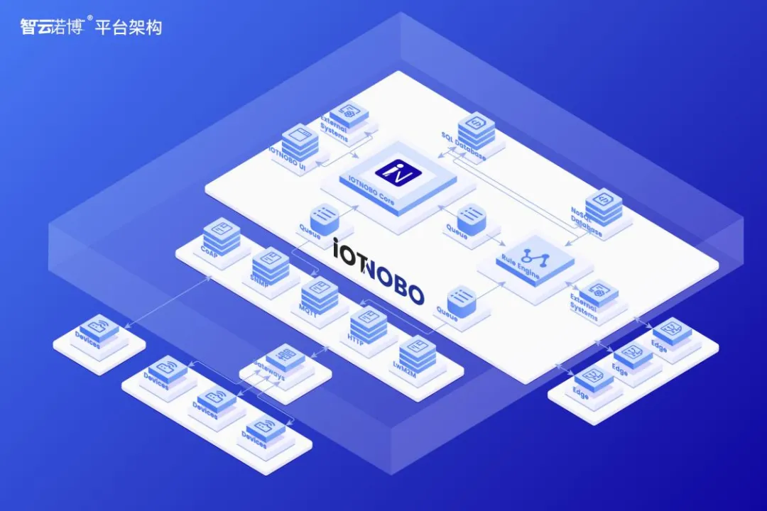 必看精选 | IOTE 物联网展参展商产品推荐第六弹!图97