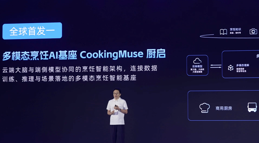 影视飓风Tim看呆!鸡排哥2小时做出八大菜系,AI首次长出「大厨大脑」图14