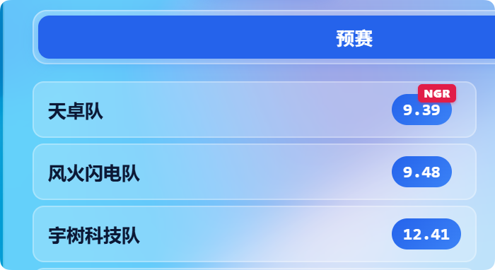 新iPhone或涨价/追觅造车办公区大量工位闲置,几十个总监求职/GPT-5.6 Sol限时八折图6