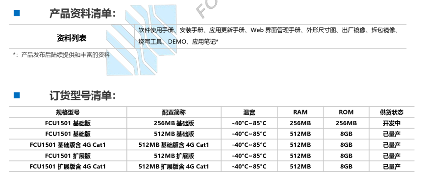 拆解一台工控机,发现国产工业物联网的“交付力”革命——飞凌FCU1501深度解析!图12