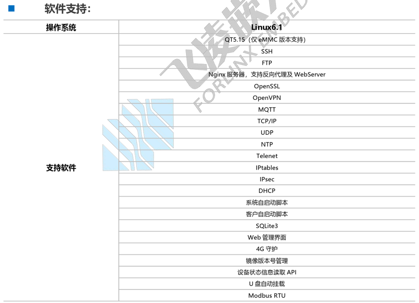拆解一台工控机,发现国产工业物联网的“交付力”革命——飞凌FCU1501深度解析!图30