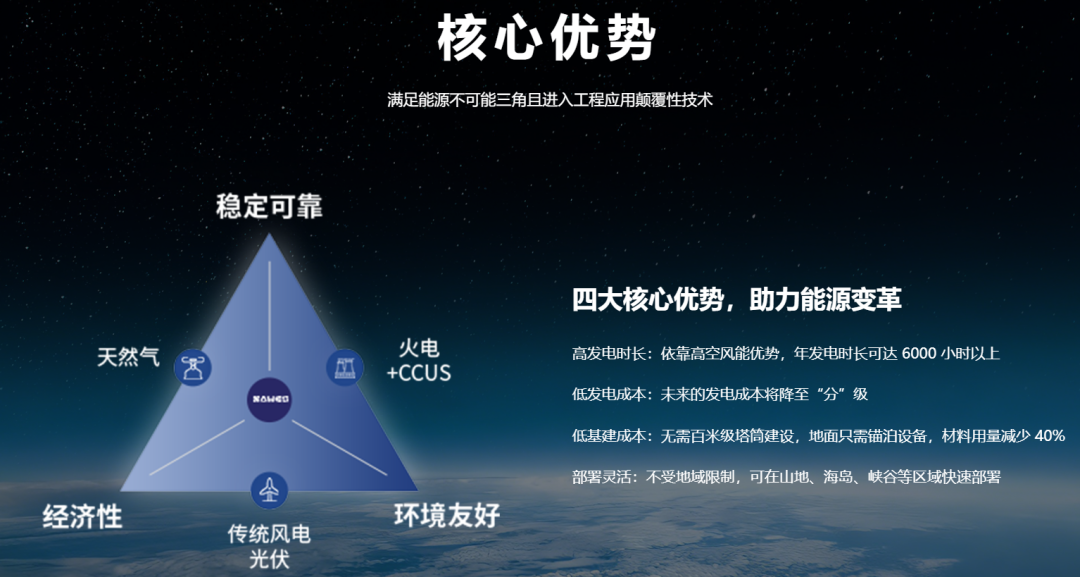 商亚神航空完成天使轮战略投资,临一云川完成种子+轮融资图3