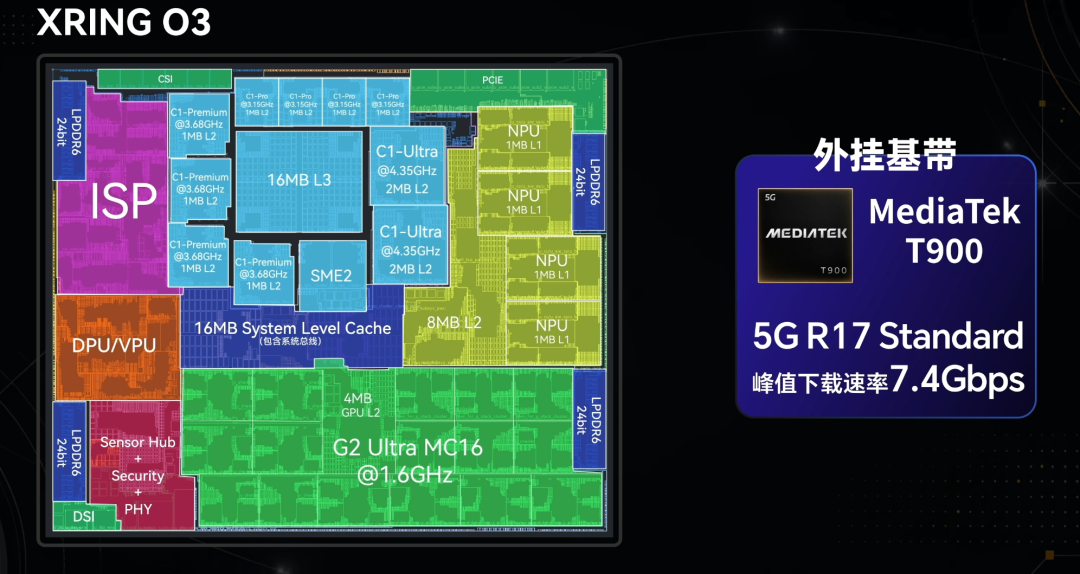 玄戒O3发布 小米18Fold官宣首发搭载|vivoX500系列9月见图3