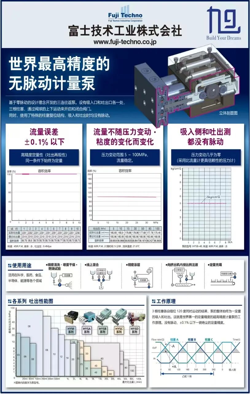 展商推介 | 旭九自动化将亮相2026湾芯展图4