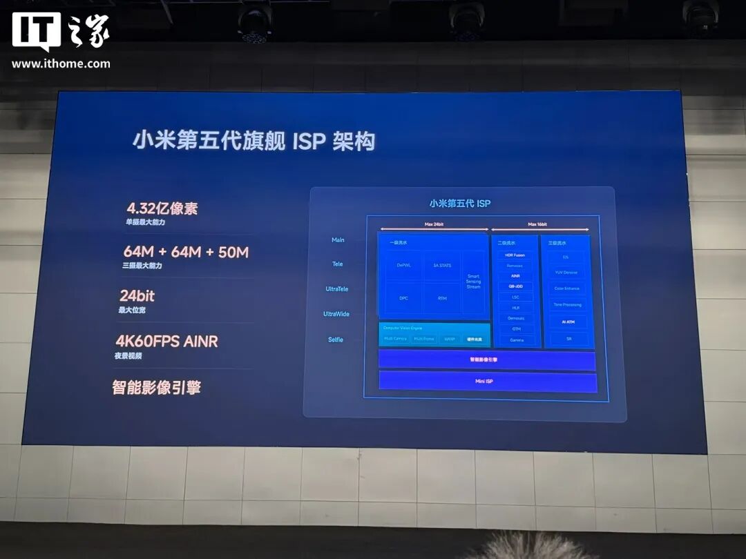 小米玄戒三芯齐发！O3跑分突破522万，18 Fold下月见，还有大惊喜图13