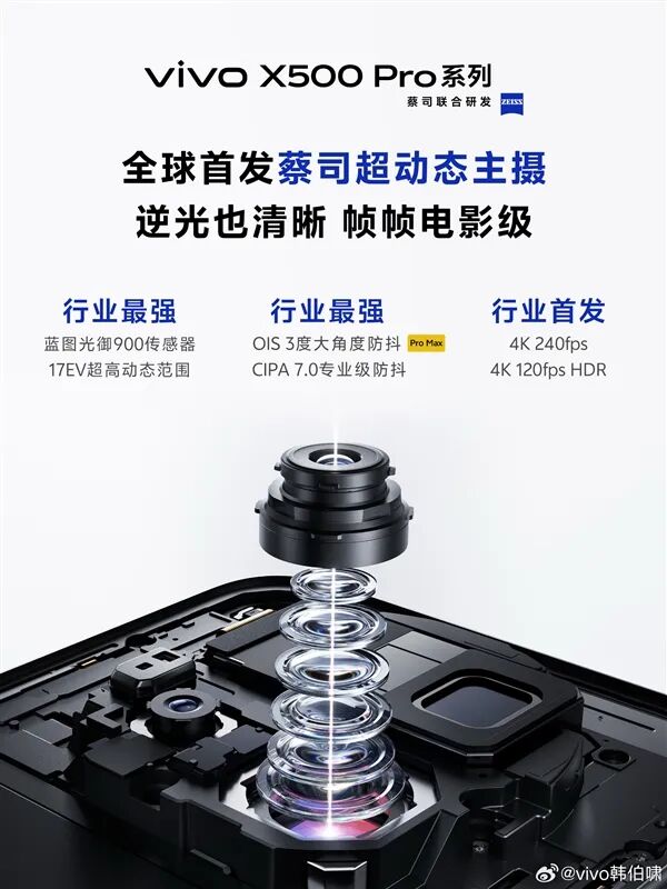 vivo X500系列官宣9月亮相 Pro版首发定制主摄 主打视频能力图3