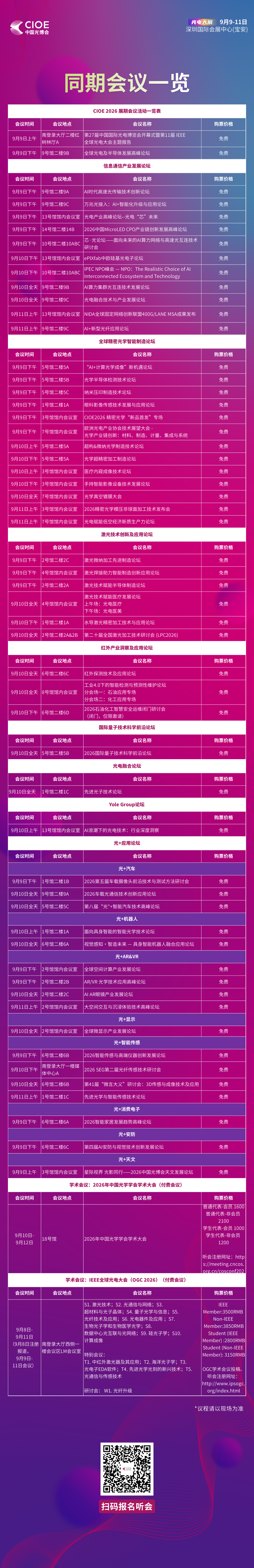 9月9日·6号馆二楼6C会议室 | 第四届AI安防与视觉技术创新发展论坛，免费报名听会！图5