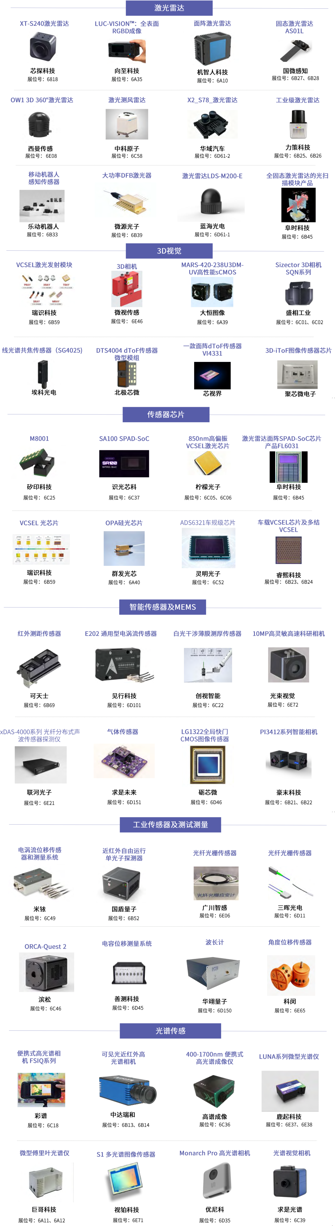 展前预览 | 激光雷达、工业传感器、MEMS、3D视觉等前沿新品齐聚9月CIOE图9