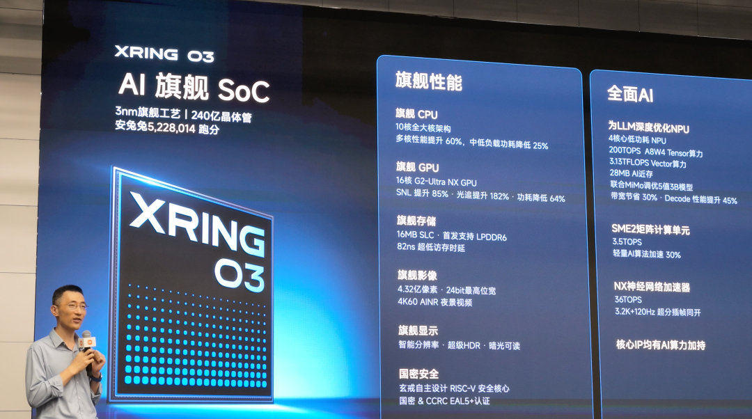 500亿攒出三颗芯片!小米玄戒把端侧算力干穿,打了多少唱衰者的脸?图2