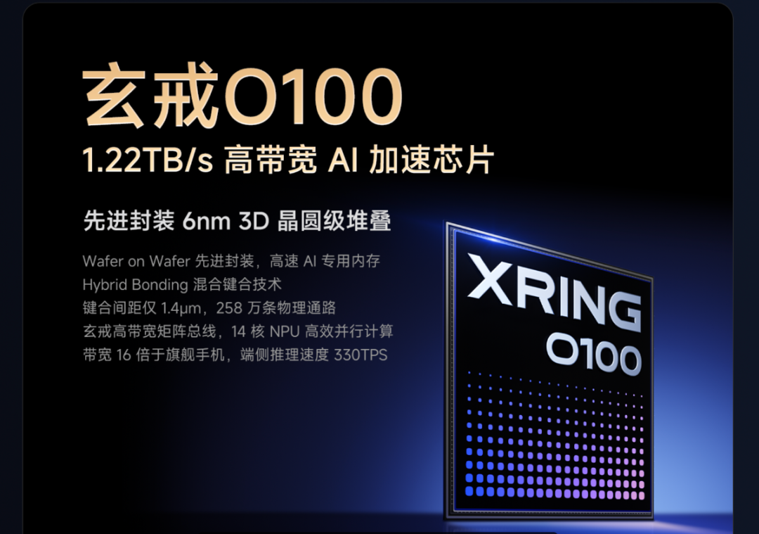 500亿攒出三颗芯片!小米玄戒把端侧算力干穿,打了多少唱衰者的脸?图7