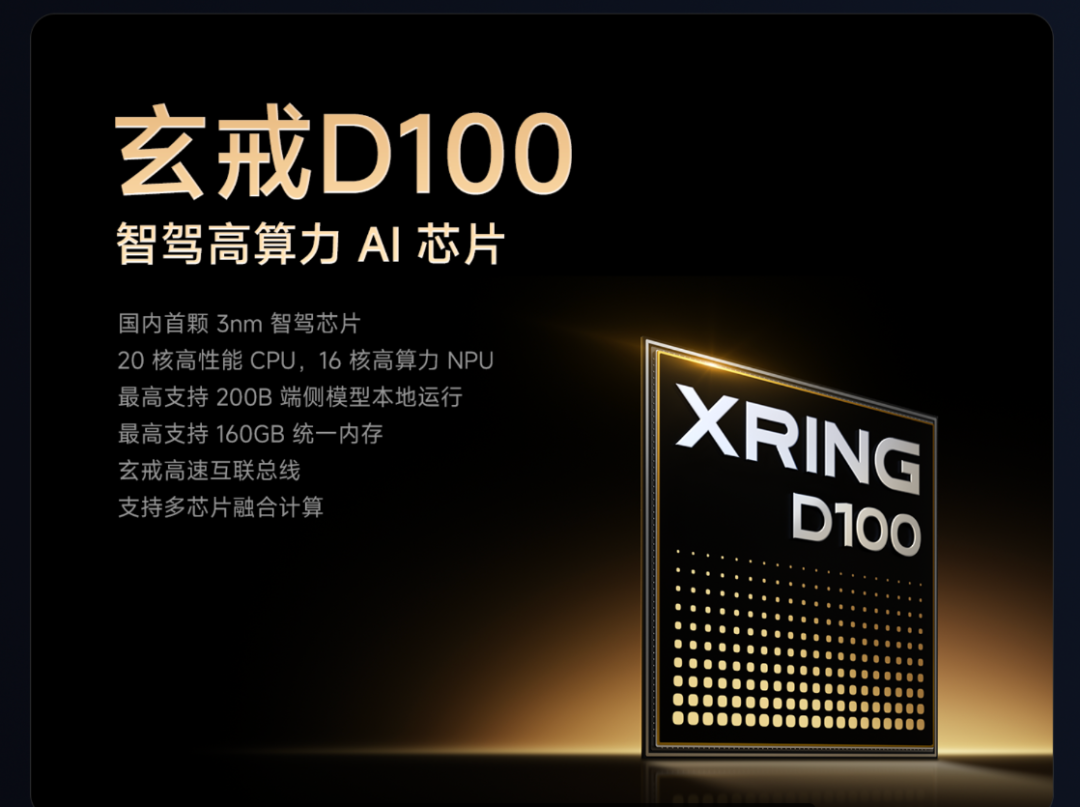 500亿攒出三颗芯片!小米玄戒把端侧算力干穿,打了多少唱衰者的脸?图8