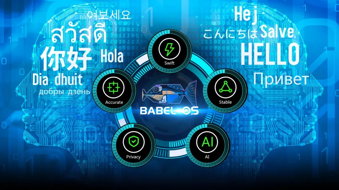 首次技术外放！时空壶 AI 翻译从"耳朵"走进"眼睛"图5