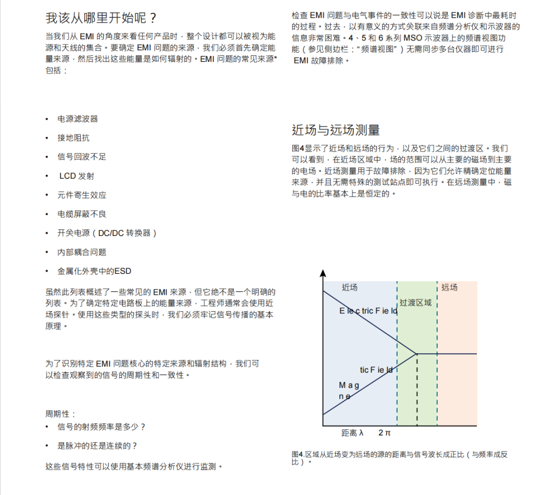 研发测试工程师必存！全套功率半导体& 电源测试原厂白皮书合集图4