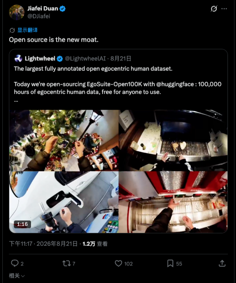 全球首个！10万小时人类数据全开源，Hugging Face罕见站台图10