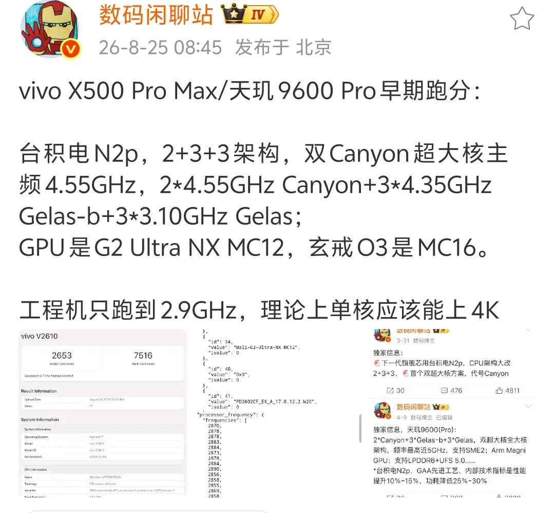 【SoC】天玑9600Pro芯片跑分曝光图3