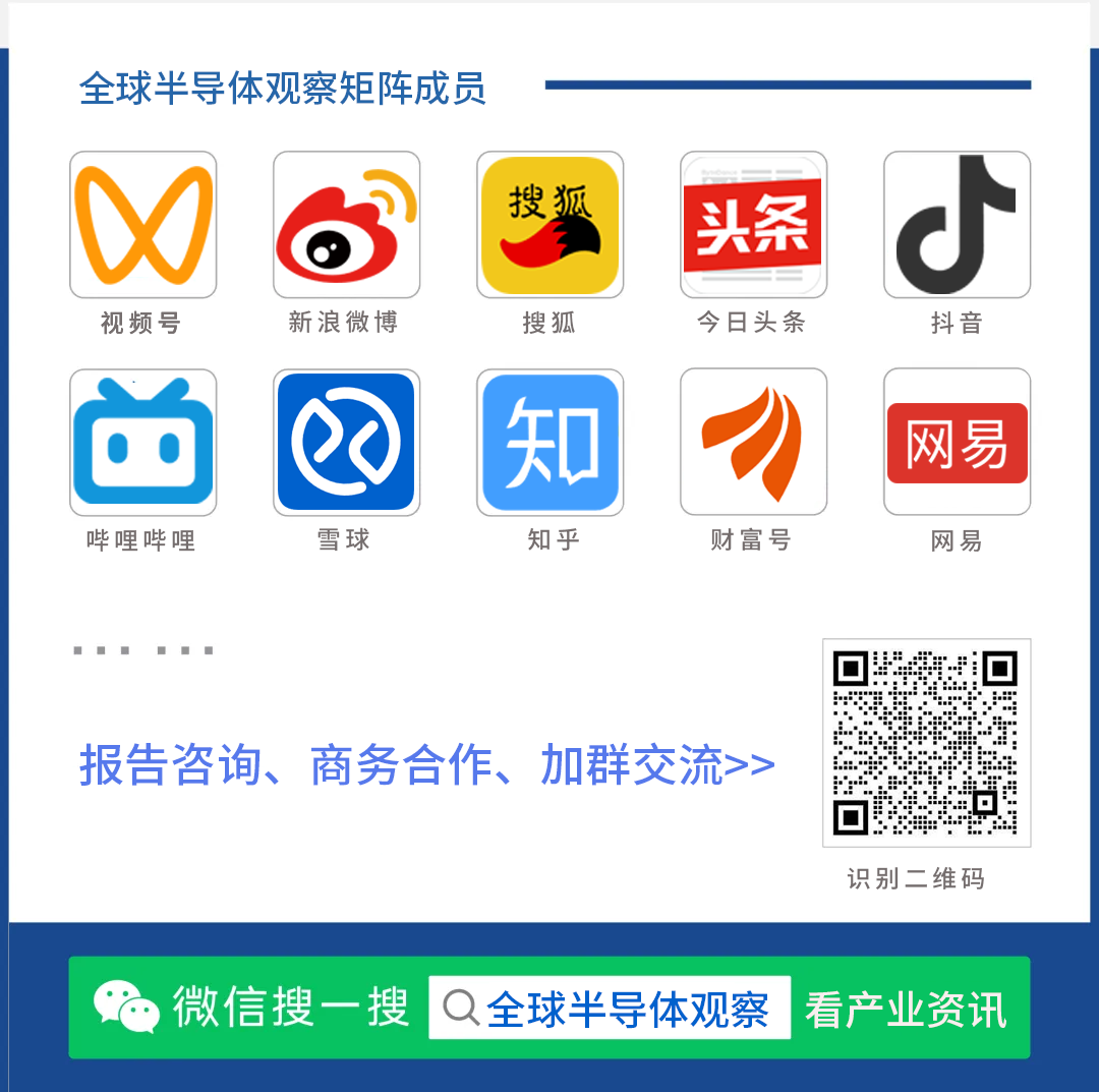 存储巨头公布最新技术路线图,HBM的下一站在哪?图15