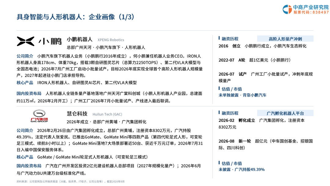 2026年广州机器人企业画像研究报告图12