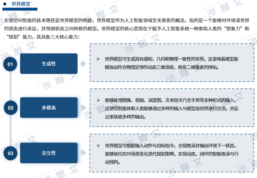 当脑机接口遇见空间智能,熵基科技正加速布局下一代人机交互图4
