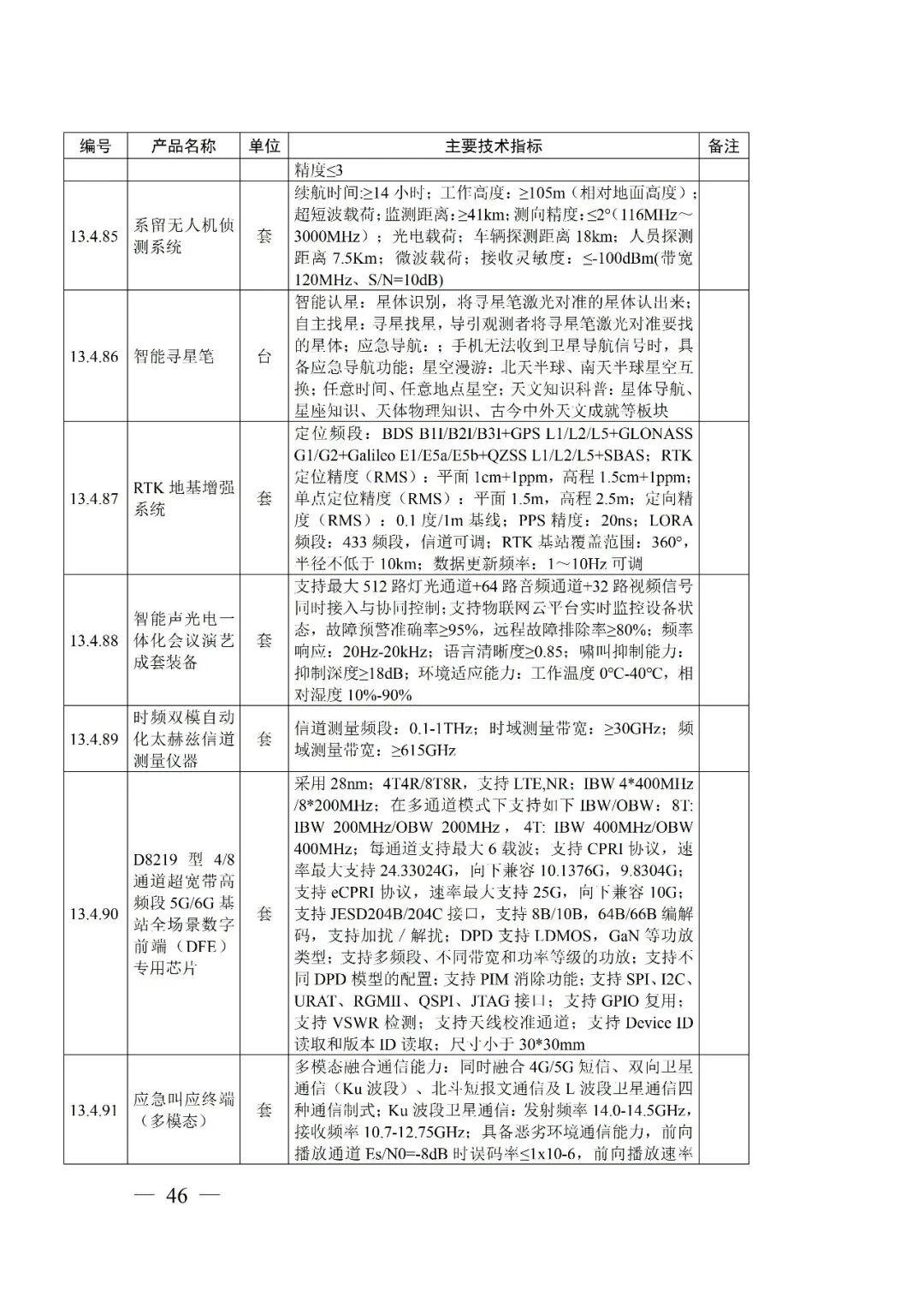 【智合·政策速览】《四川省重大技术装备首台套软件首版次推广应用指导目录（2026年版）》图46