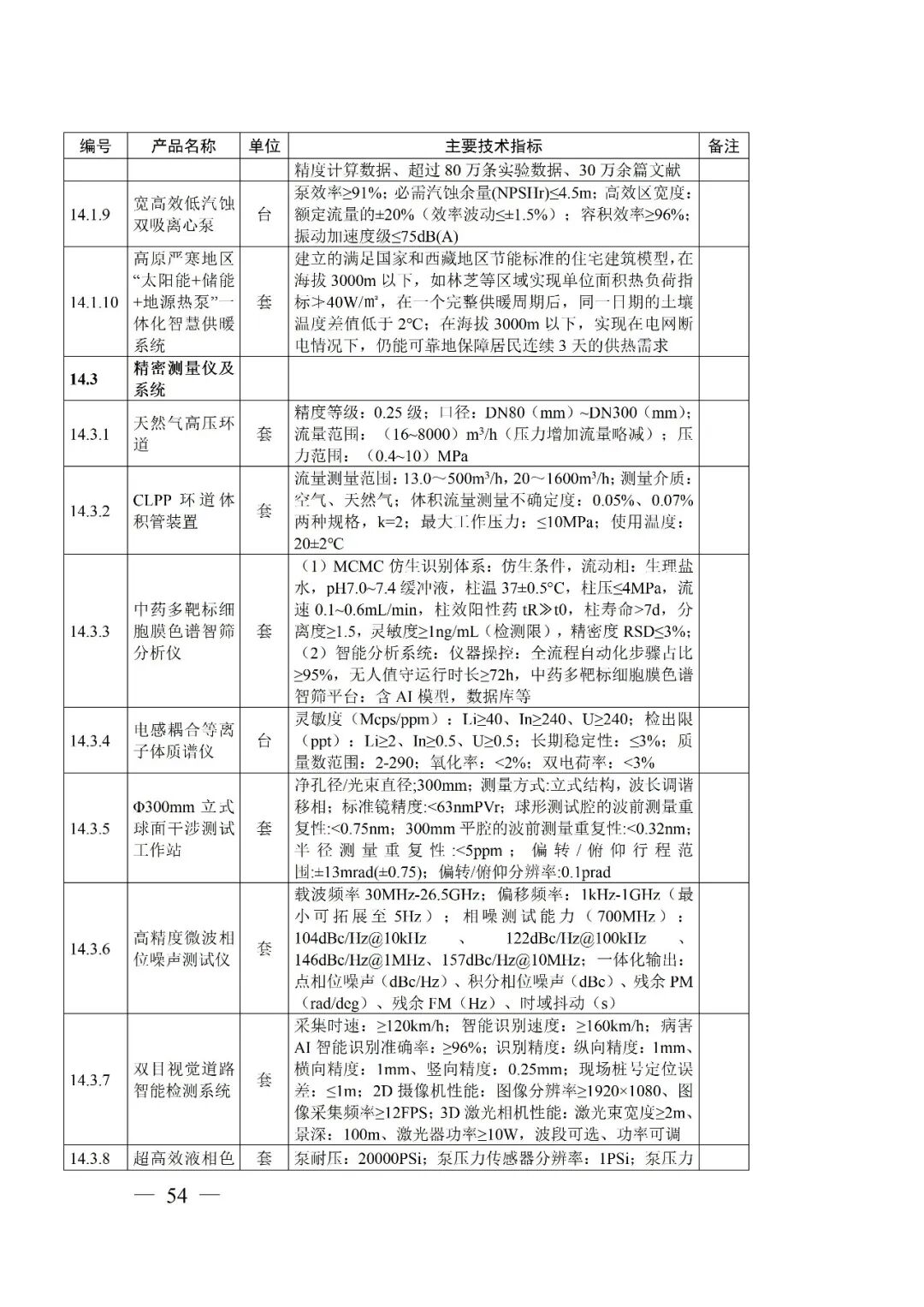 【智合·政策速览】《四川省重大技术装备首台套软件首版次推广应用指导目录（2026年版）》图54
