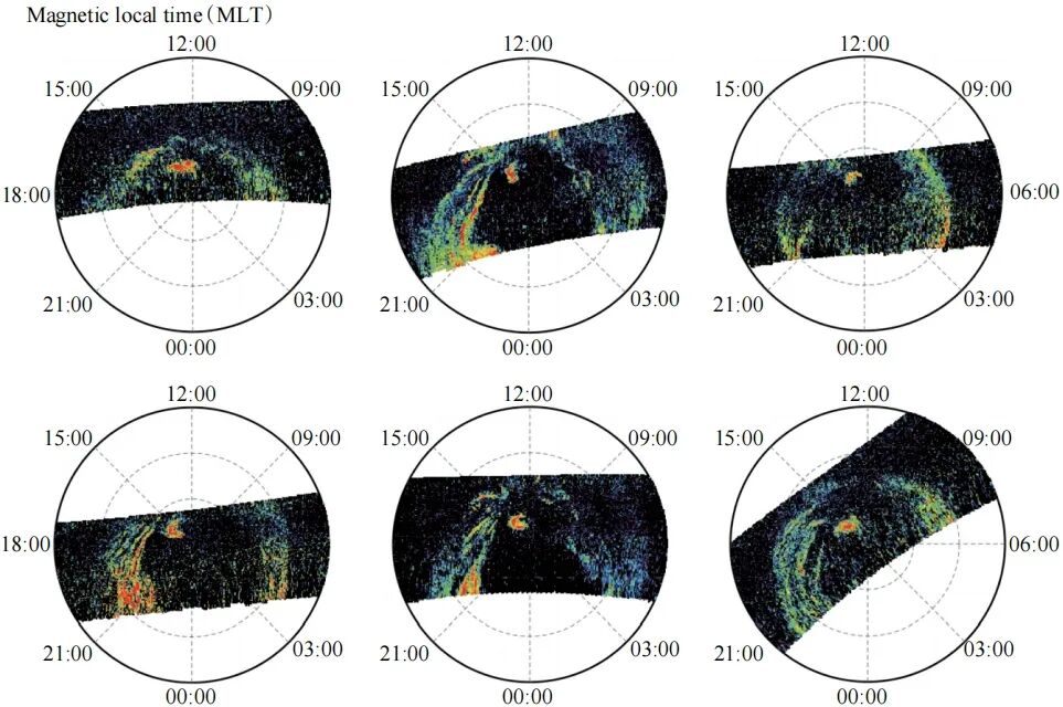 AI4S赋能空间科学:研究进展、核心挑战与未来展望图6