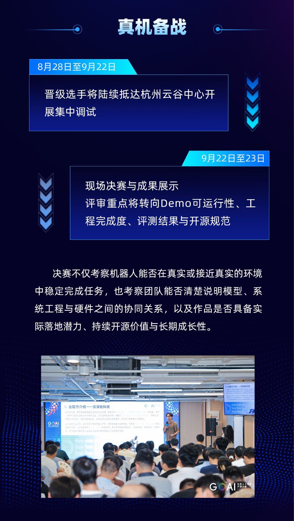 GOAI 2026初赛收官 具身未来赛道巡逻赛题10支队伍晋级决赛图4