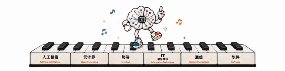 哦，原来家庭机器人，就是给音箱插几条腿图13