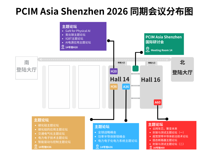 8月27日论坛预告 | 功率半导体新锐峰会、固态断路器、AI电源应用、交通电气化、IGBT、电力电子技术、超宽禁带半导体图19