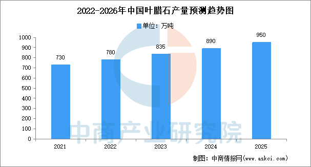 2026年中国超硬材料产业链图谱及投资布局分析图9