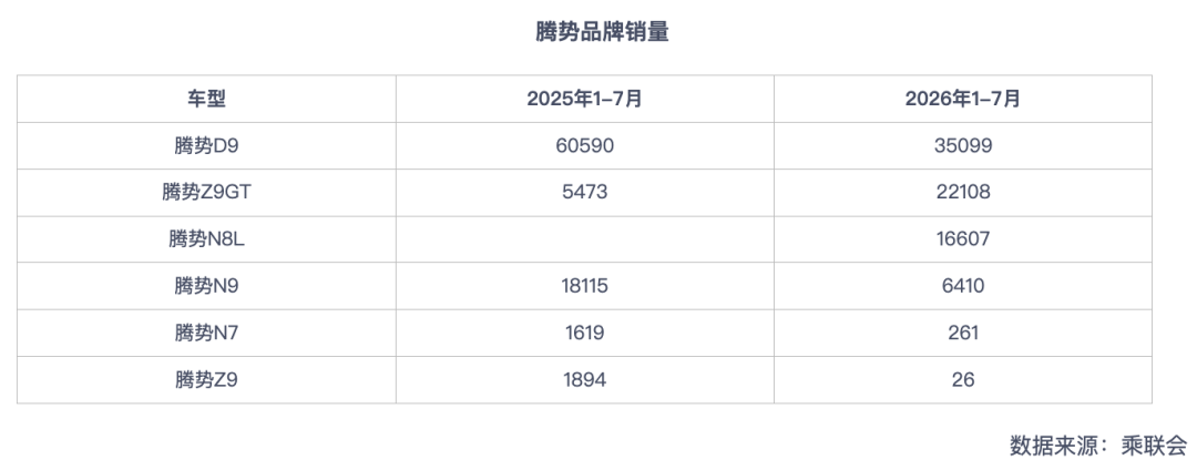 比亚迪想靠大汉冲进BBA地盘,德系车将如何应对?图3