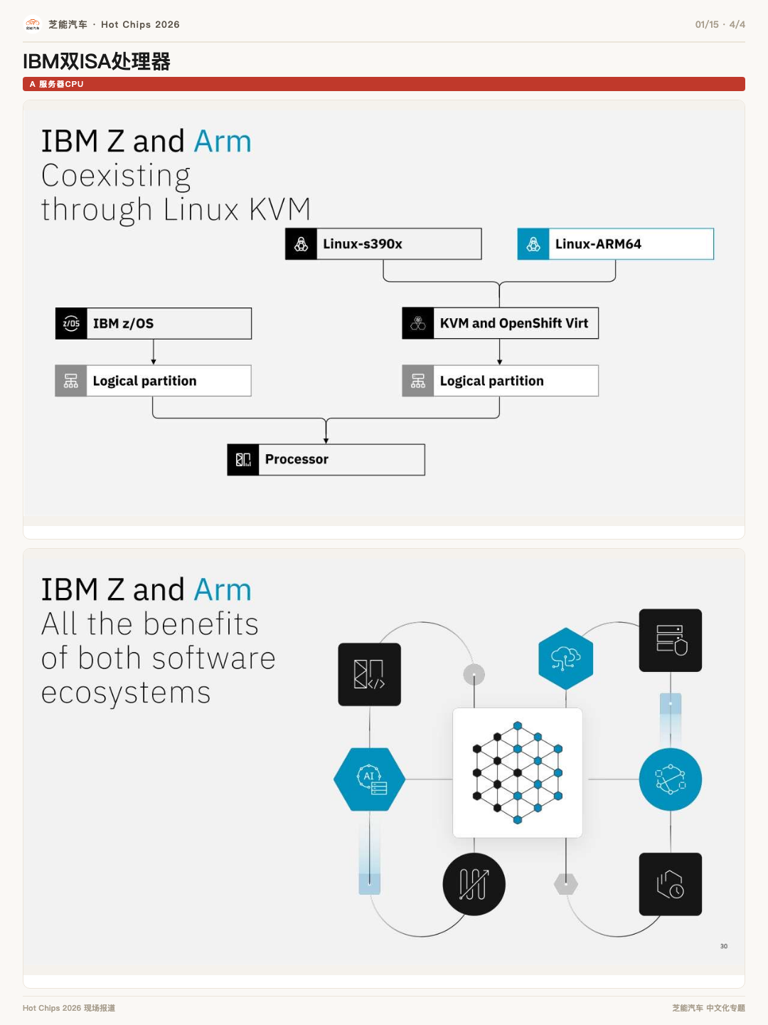 Hot Chips 2026 | IBM造出一颗会说两种"机器语言"的CPU图5
