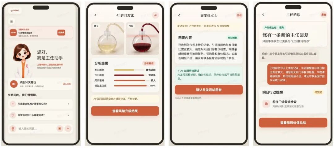 AI患者管理驶入深水区:如何让「管得住」变成「管出疗效」图2