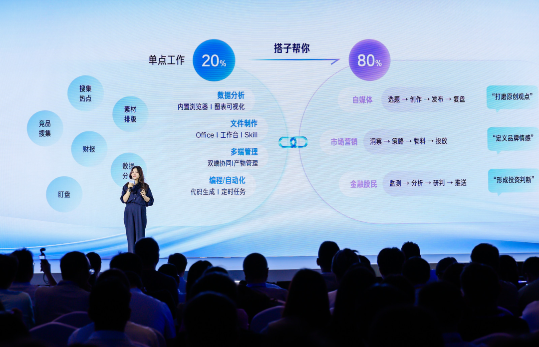 拼增长也拼交付,AI办公双雄接下来往哪儿走图8