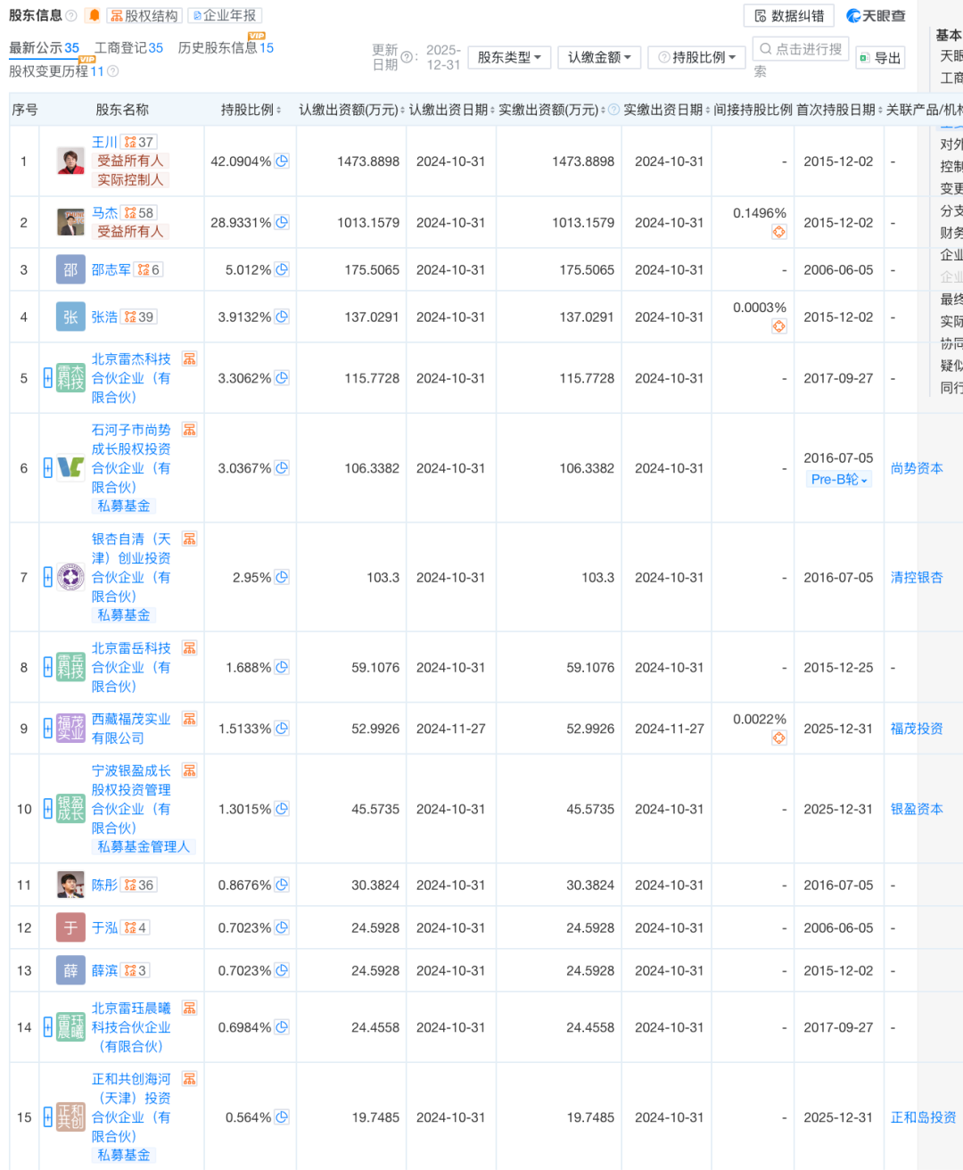 小米联合创始人王川，即将收获一个PO图6