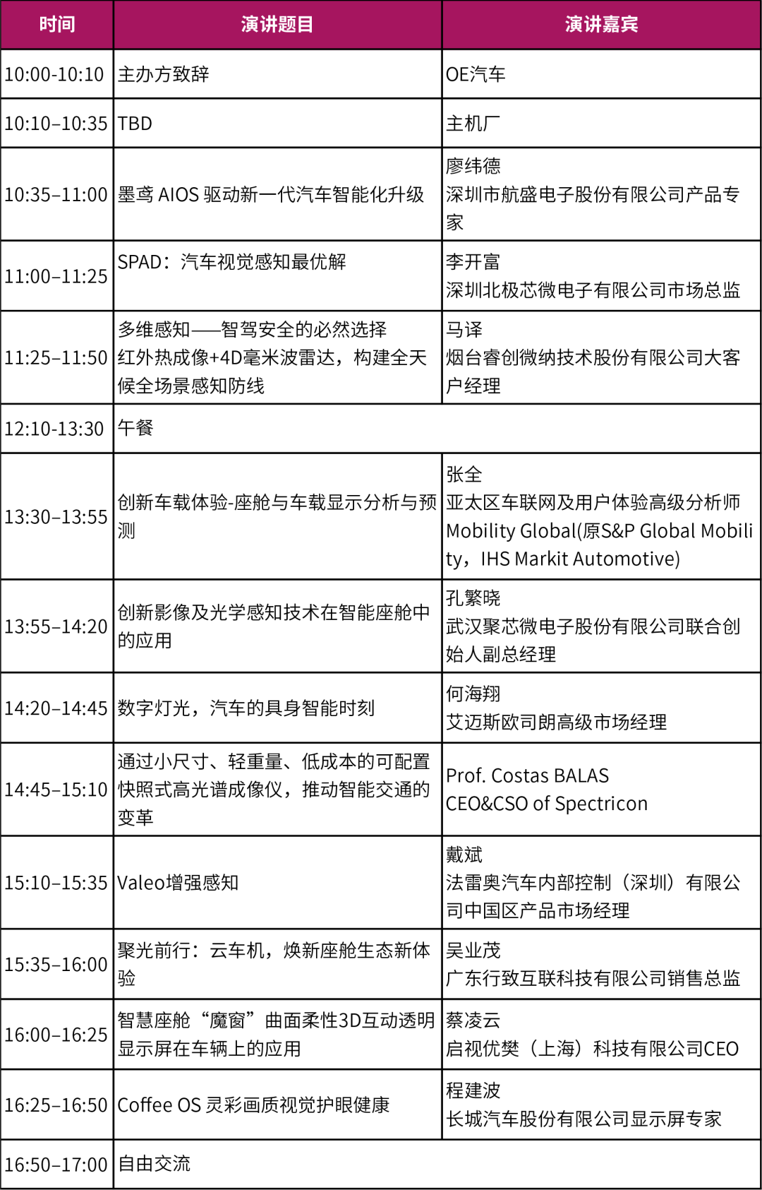 “光+”应用论坛 | 紧贴机器人、智能汽车、AR/VR、微显示等众多热门领域新话题，即刻报名听会！图4