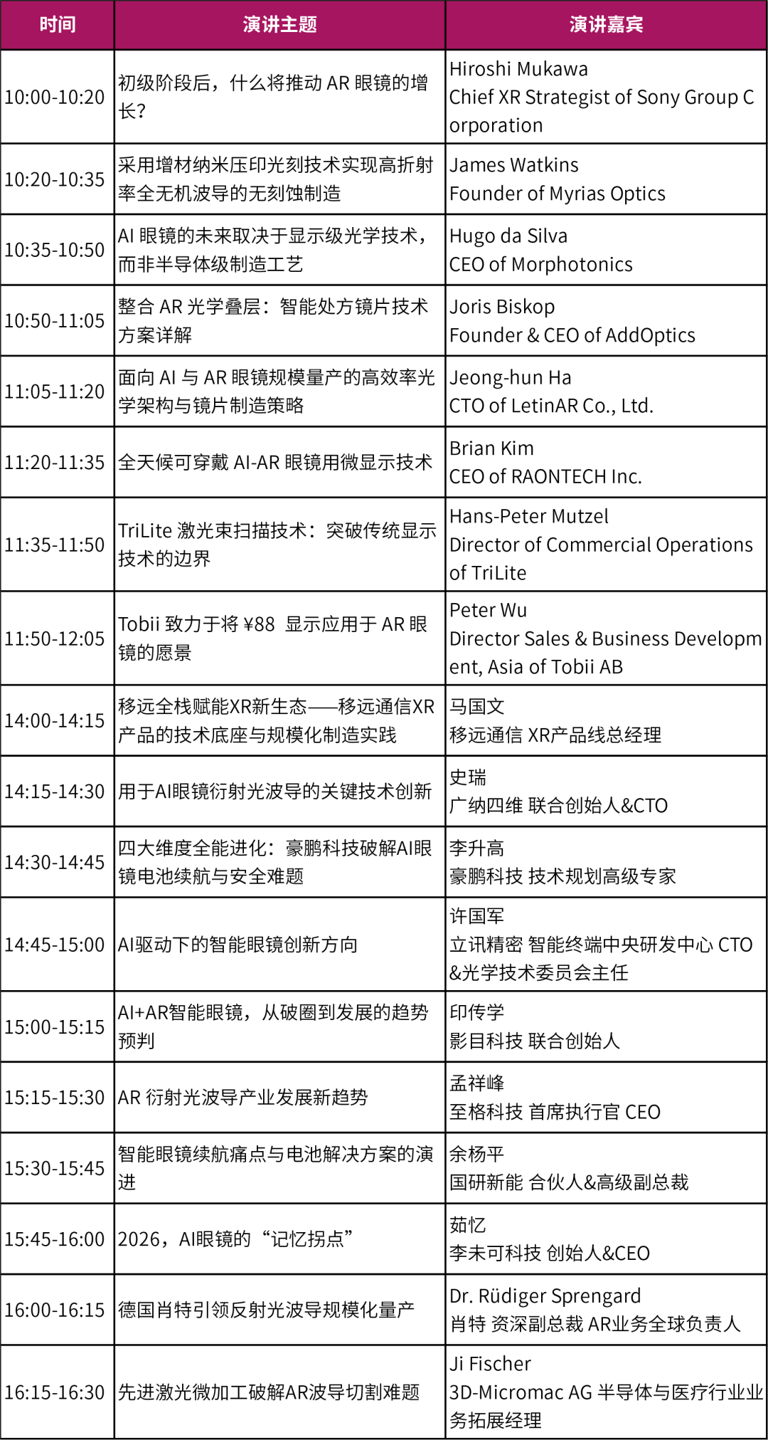“光+”应用论坛 | 紧贴机器人、智能汽车、AR/VR、微显示等众多热门领域新话题，即刻报名听会！图16