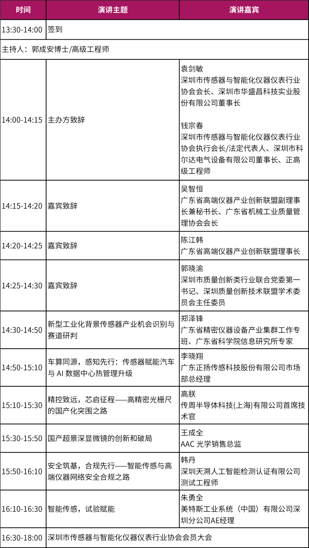 “光+”应用论坛 | 紧贴机器人、智能汽车、AR/VR、微显示等众多热门领域新话题，即刻报名听会！图22