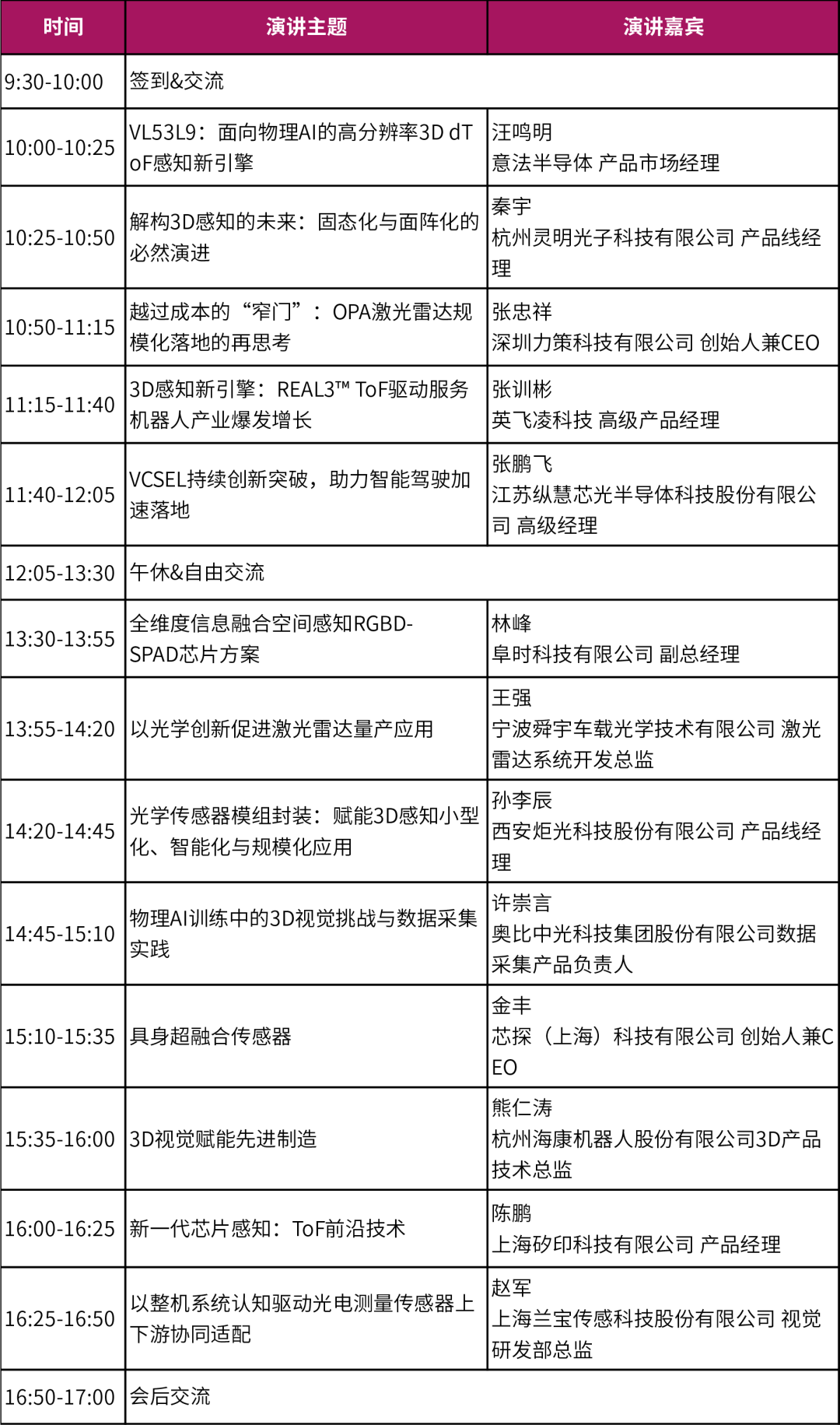 “光+”应用论坛 | 紧贴机器人、智能汽车、AR/VR、微显示等众多热门领域新话题，即刻报名听会！图26