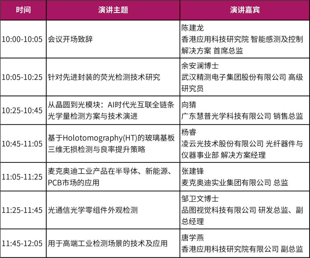 “光+”应用论坛 | 紧贴机器人、智能汽车、AR/VR、微显示等众多热门领域新话题，即刻报名听会！图28