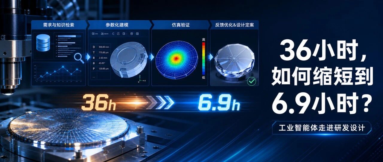 36小时缩短到6.9小时，工业智能体到底能给制造业带来什么？