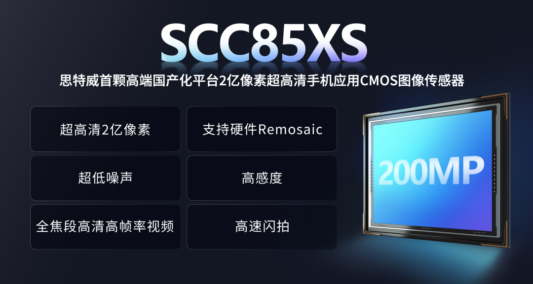 全流程国产化+高端平台+2亿像素！思特威传感器放大招图3