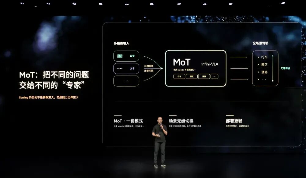 小鹏汽车AI技术大升级！全新第二代VLA系统解锁时空智能图9