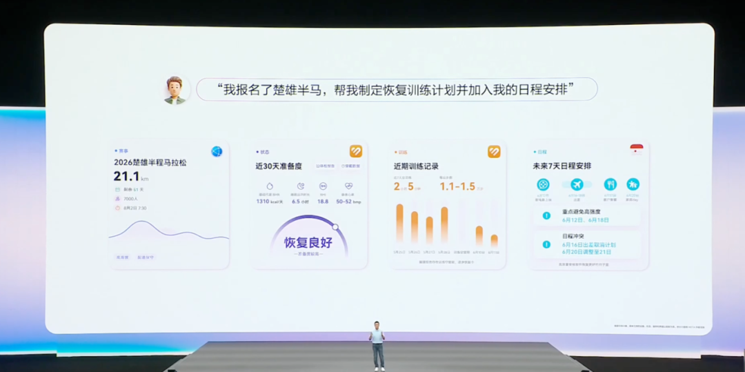 AI手机的下一步，为什么要从操作系统开始？图10