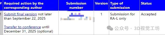 ICLR 2027 倒计时不足 1 个月，截稿延期一周但转投仅有一天，这些细节不注意直接Desk Reject！图4