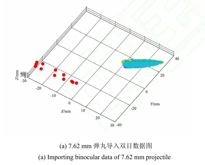 精度误差≤2%!FTP重建主体+双目补全边缘,高速运动目标三维互补测量技术 核实正确性图17