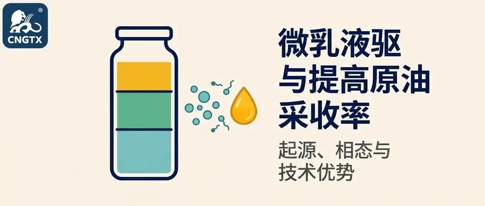 微乳液驱与提高原油采收率(1/4): 起源、相态与技术优势