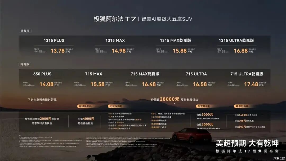 13.78万起，增程/纯电双动力，选它还是小米YU7/智界R7？图1