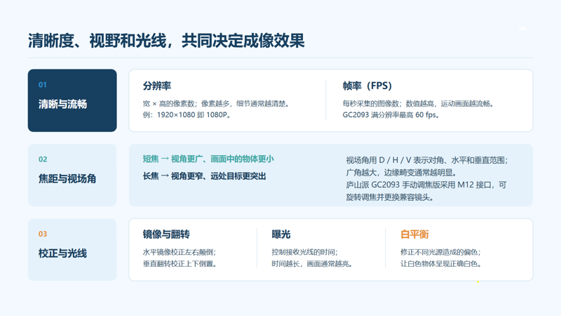 【K230/K230D生态】摄像头接好了,为什么还是没画面?庐山派摄像头入门图8